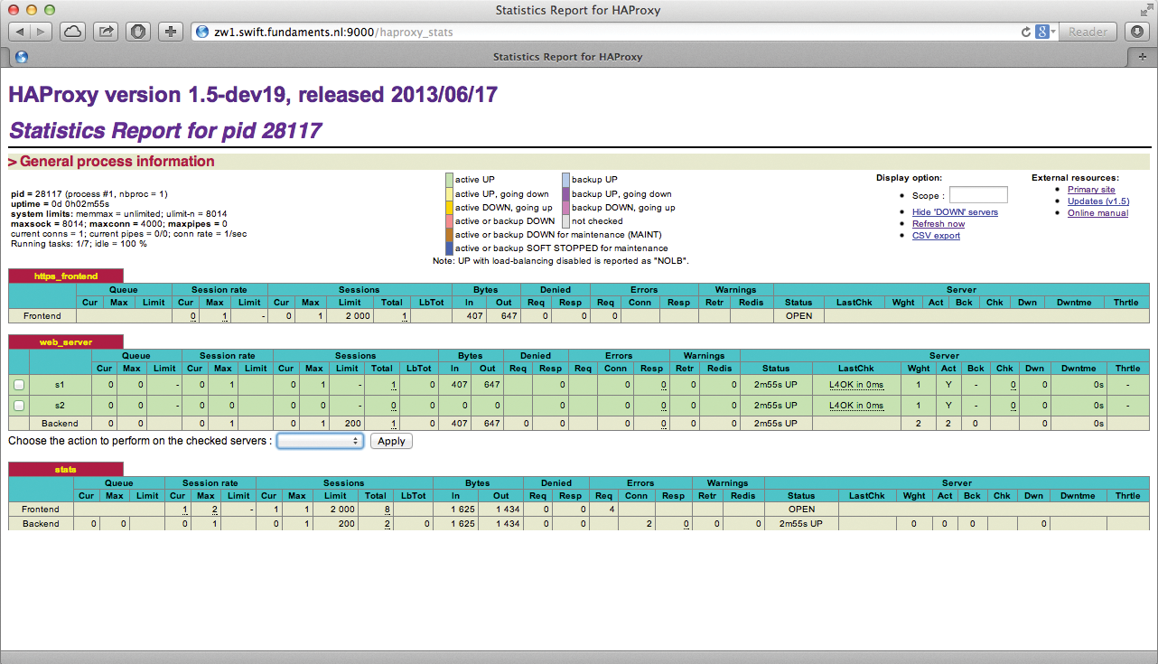 HAProxy is a classic load balancer and ensures that incoming requests are distributed to many back ends. HAProxy is a classic load balancer and ensures that incoming requests are distributed to many back ends.