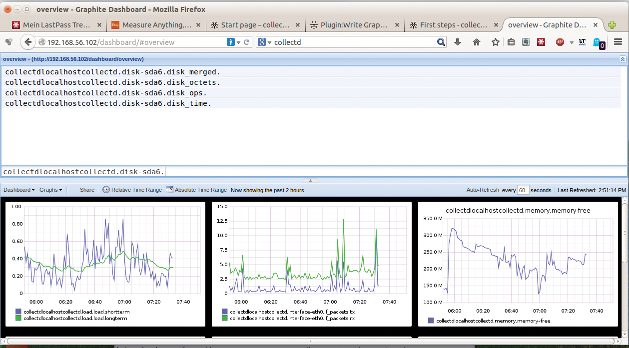 Choose the metrics for the dashboard.. Choose the metrics for the dashboard..