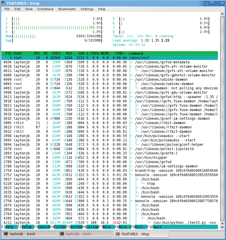 Sample output from htop while running an application. Sample output from htop while running an application.