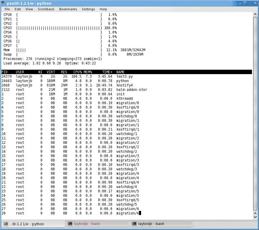 Sample output from ptop while running an application. Sample output from ptop while running an application.