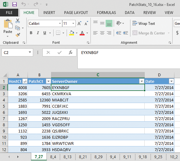 The source Excel-based dataset for server patching is ready for R manipulation. The source Excel-based dataset for server patching is ready for R manipulation.