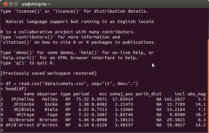 An interactive R session lists the sample data as a table. An interactive R session lists the sample data as a table.
