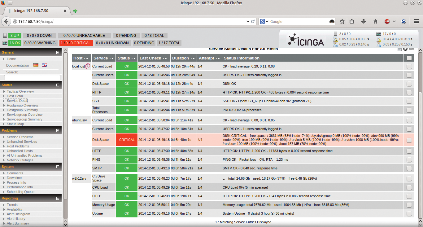 Icinga monitoring three servers. Icinga monitoring three servers.