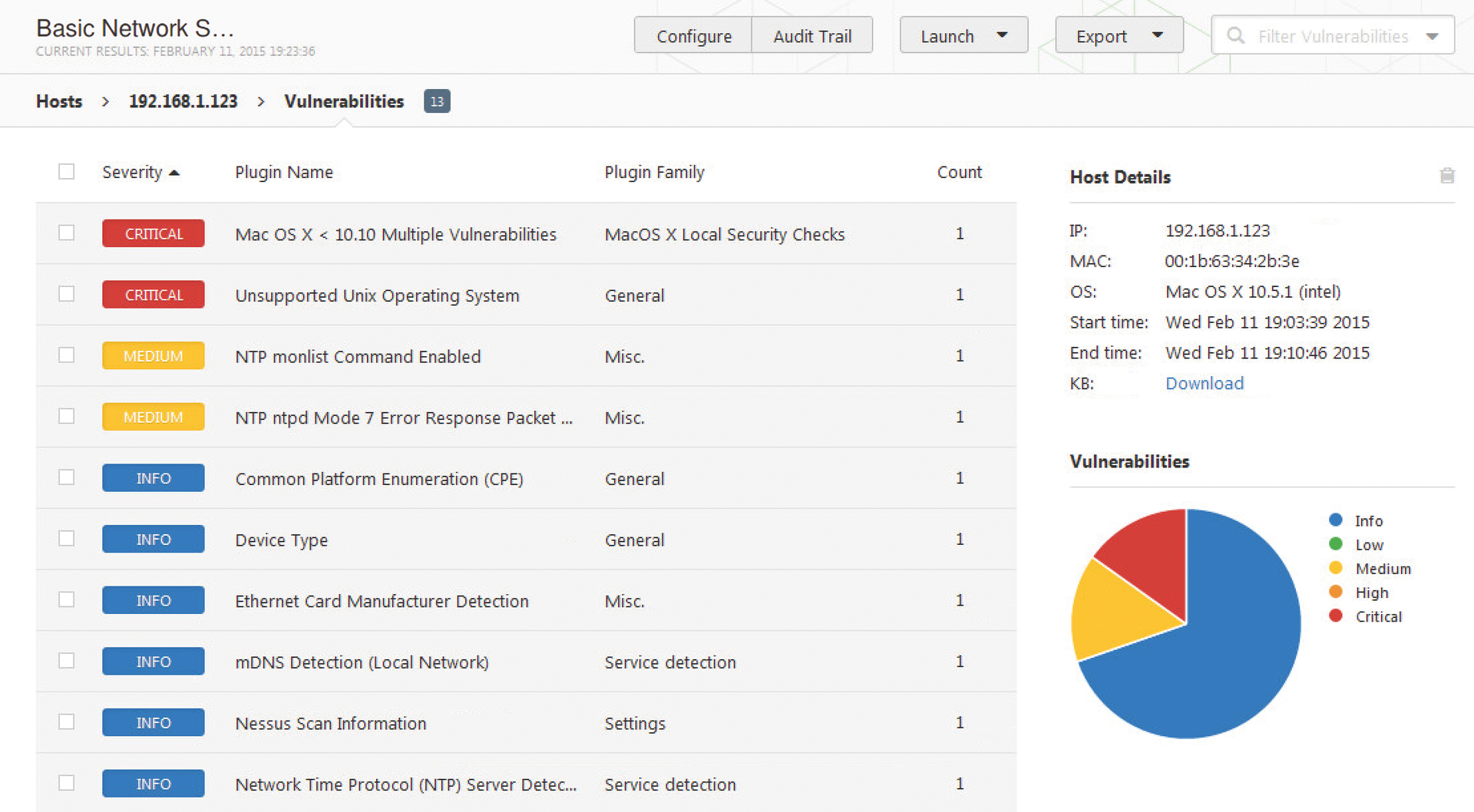 Nessus took an easy exit after assessing an OS X computer as critical. Any Mac without the current OS X is classified as endangered. Nessus took an easy exit after assessing an OS X computer as critical. Any Mac without the current OS X is classified as endangered.
