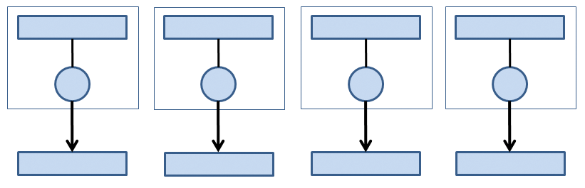 Parallel I/O via separate files (file-per-process). Parallel I/O via separate files (file-per-process).