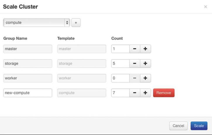 A cluster can be scaled in Sahara either manually by the administrator or automatically in Analytics-as-a-Service mode. A cluster can be scaled in Sahara either manually by the administrator or automatically in Analytics-as-a-Service mode.