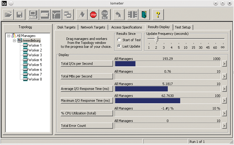 Iometer measures throughput, operation number, latency, and CPU load. Iometer measures throughput, operation number, latency, and CPU load.
