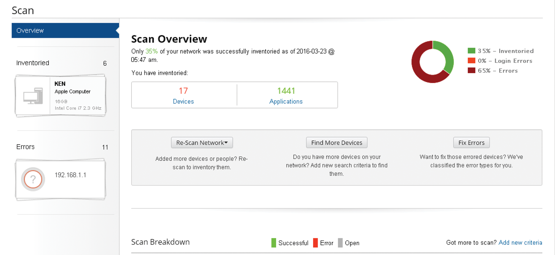 The Scan Overview page. The Scan Overview page.