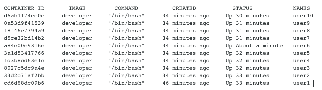 Details for 10 user containers. Details for 10 user containers.