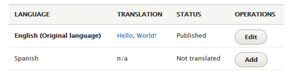 Content editing Translate tab Content editing Translate tab