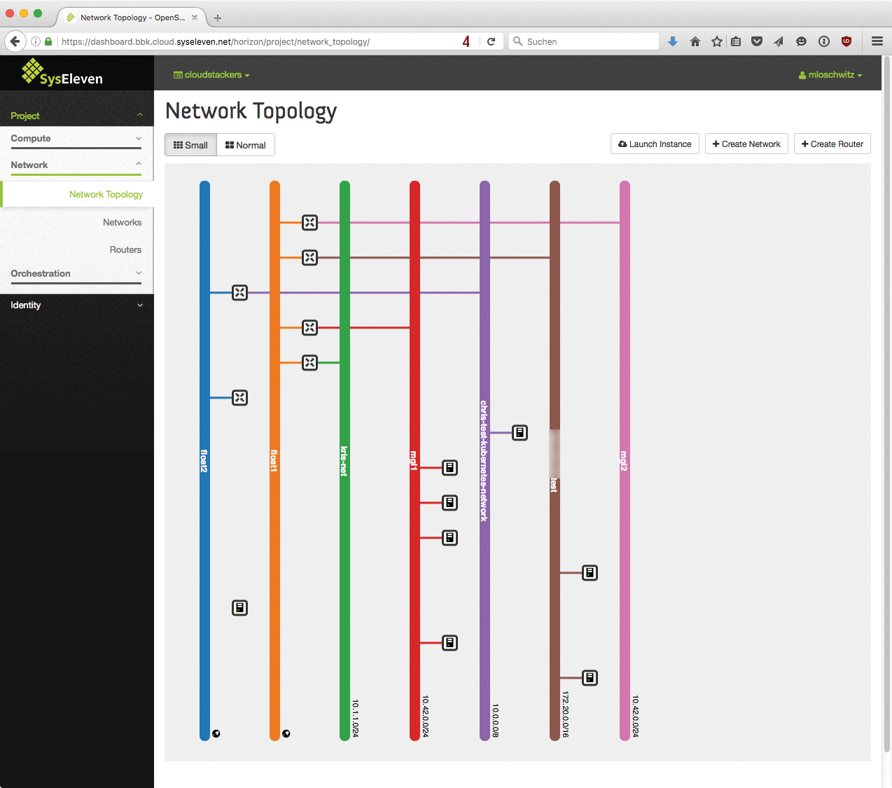 Users see the topology of the networks and routers in the web interface. Users see the topology of the networks and routers in the web interface.