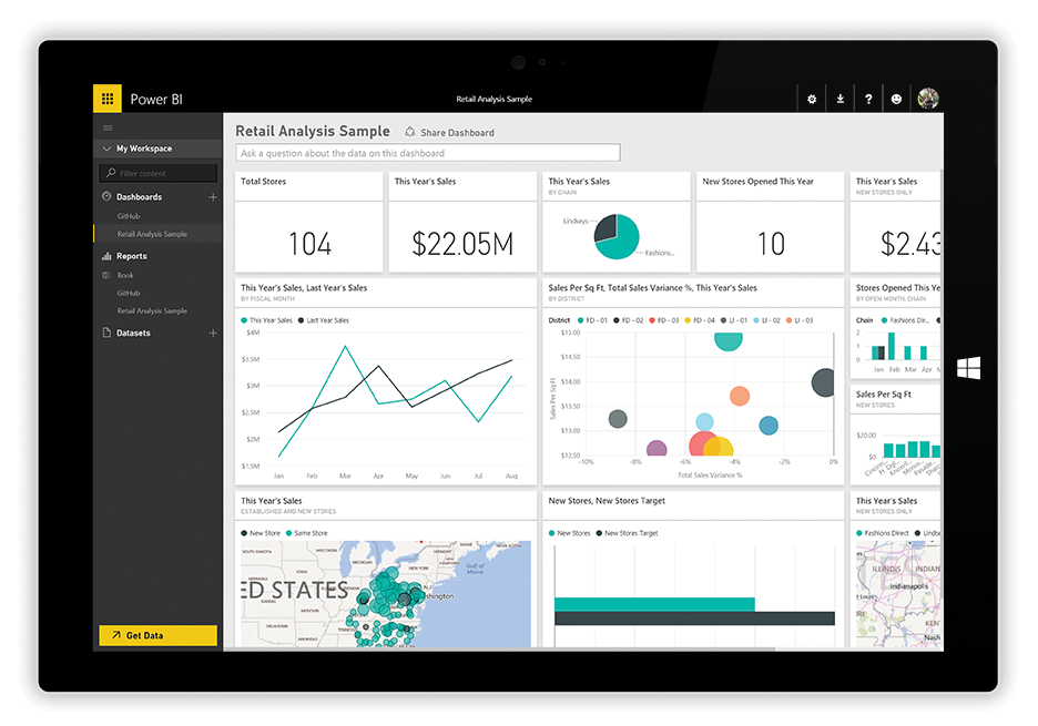 A custom Power BI dashboard. (Microsoft image) A custom Power BI dashboard. (Microsoft image)