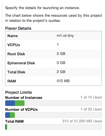 You can manage Trove through OpenStack's Horizon dashboard. You can manage Trove through OpenStack's Horizon dashboard.