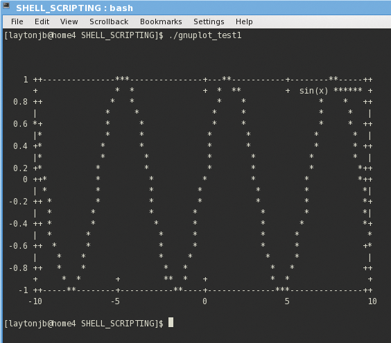 Sample gnuplot output to the terminal. Sample gnuplot output to the terminal.