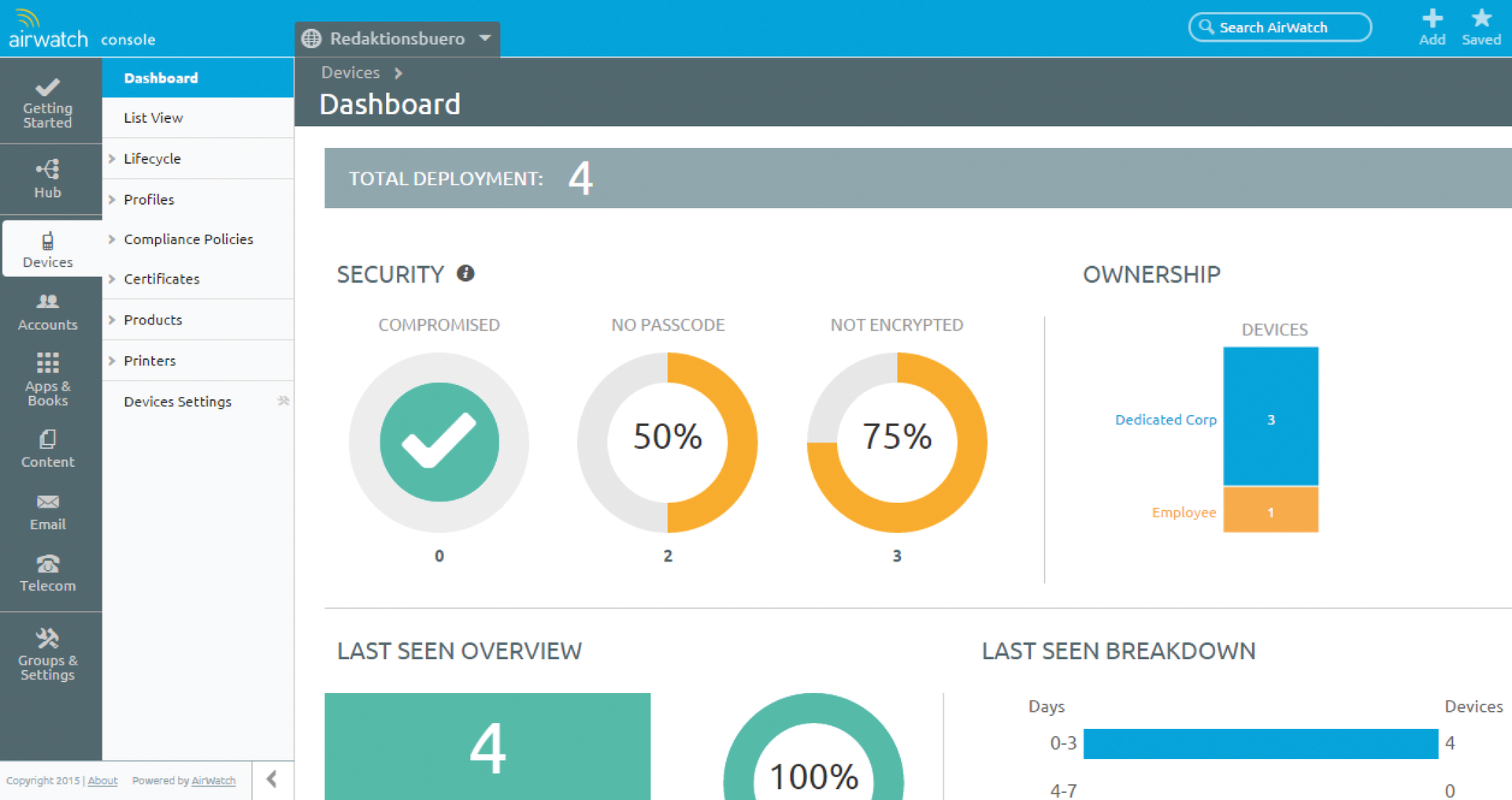 The user defines which data to display on the dashboard. The user defines which data to display on the dashboard.
