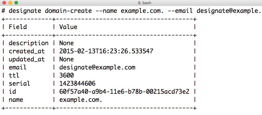 As soon as Designate is working, domains can be created using the Designate CLI. As soon as Designate is working, domains can be created using the Designate CLI.
