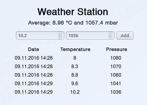 Users can access the weather station in a browser using the URL http://localhost:3000 or a local IP address. Users can access the weather station in a browser using the URL http://localhost:3000 or a local IP address.