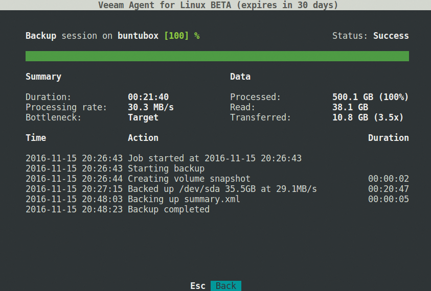 The GUI provides information about the progress of the backup. In the test, the backup finished successfully after about 20 minutes. The GUI provides information about the progress of the backup. In the test, the backup finished successfully after about 20 minutes.