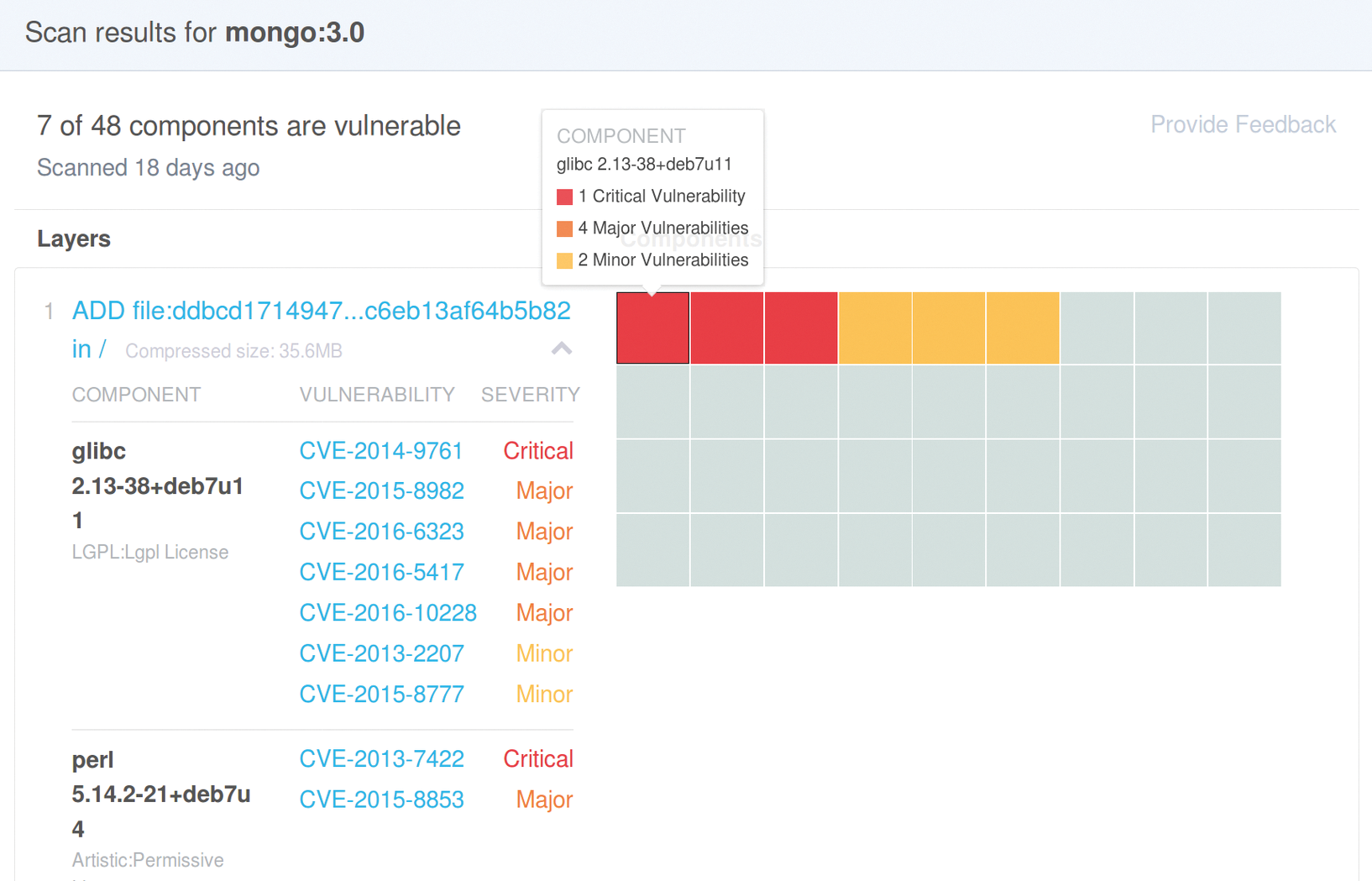 In each image layer, the Docker Security Scanning service uses static analysis to check whether it can find a file with a known vulnerability. In each image layer, the Docker Security Scanning service uses static analysis to check whether it can find a file with a known vulnerability.