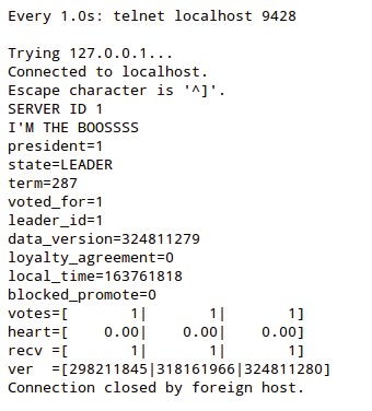 Output of uRaft daemon on the current cluster health. Output of uRaft daemon on the current cluster health.